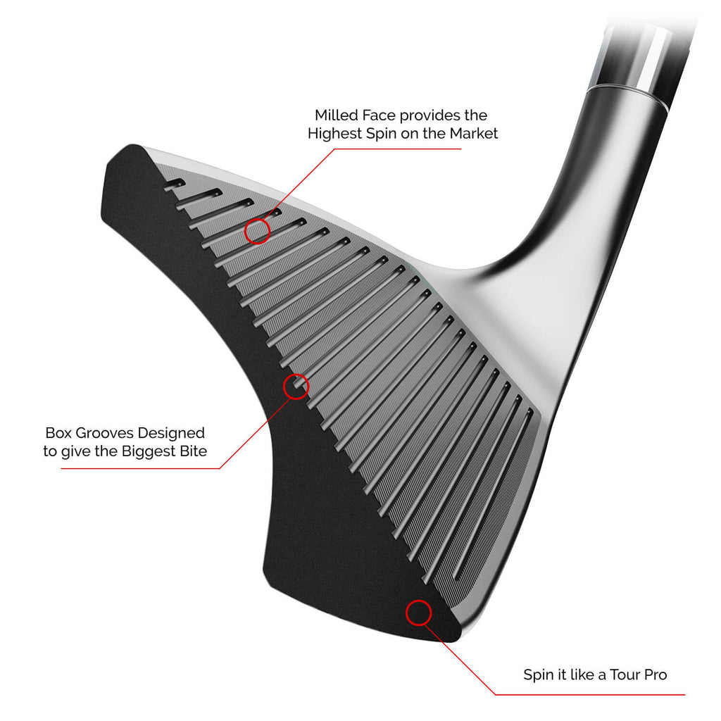 Non Conforming Grooves - Indi Golf Clubs